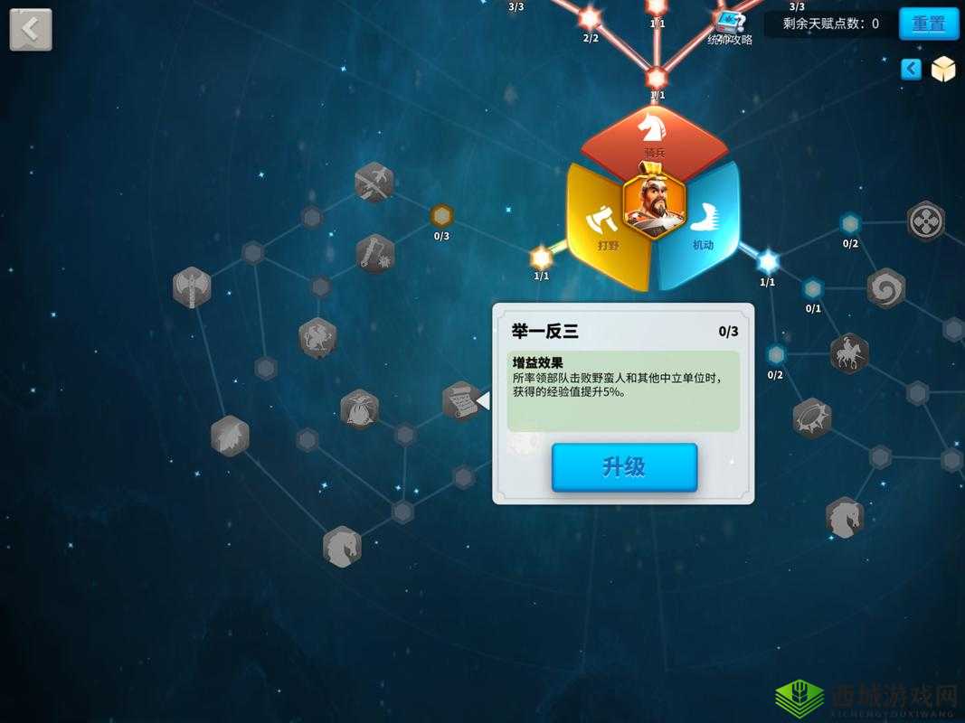 万国觉醒曹操技能，统帅技能介绍在资源管理中的重要性及高效运用策略