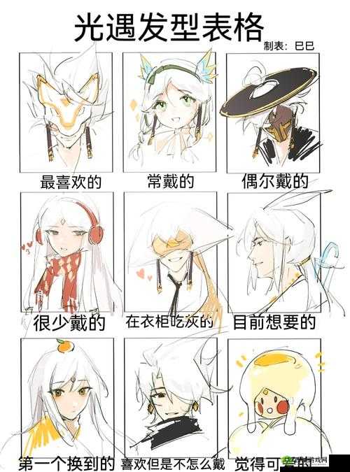 光遇狮子头,解锁霞谷鞠躬先祖的酷炫发型