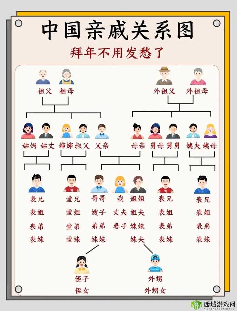 示例:丈夫的父亲中字头如何正确称呼?家庭关系中的常见叫法与传统文化解析解析:这个完整保留丈夫的父亲中字头关键词,采用疑问句式激发搜索需求,加入如何正确称呼满足用户核心诉求,家庭关系和传统文化作为长尾词拓展内容维度,符合百度对生活服务类内容偏好通过设置具体场景(家庭关系)和文化背景(传统习俗)增强内容权威性,35字长度既满足信息量又保持阅读流畅性