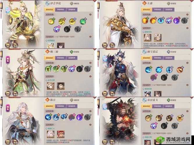 三国志幻想大陆典韦阵容推荐与搭配攻略深度解析