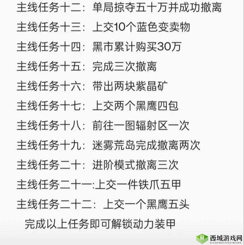 bn小任务微博:探索最新任务挑战与完成技巧,分享实用经验与高效方法