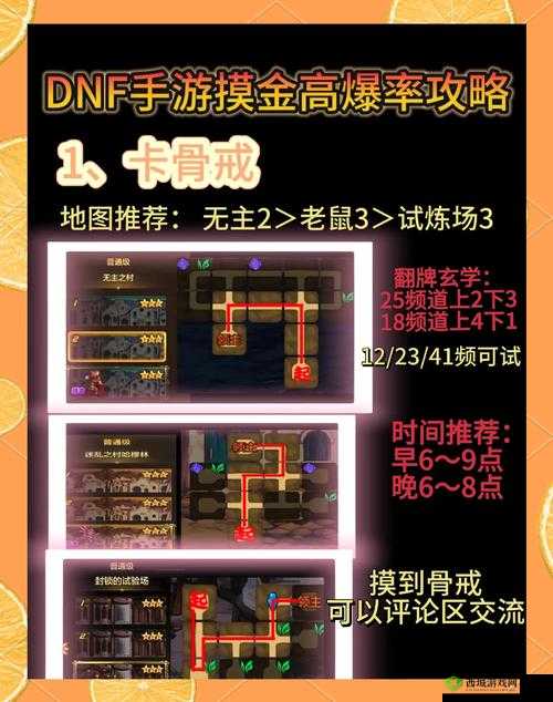 咔叽探险队,揭秘地下城100层通关秘籍