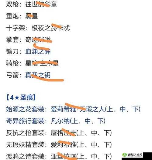 崩坏3冰天极夜补给活动怎么玩?极夜互动玩法攻略