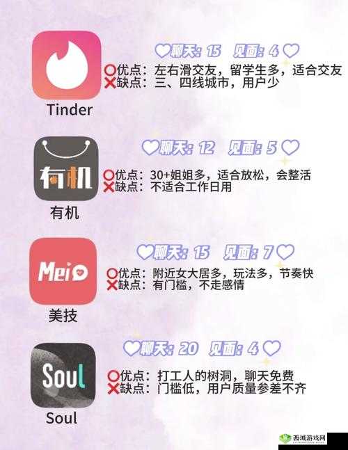 免费聊天不花钱的软件有哪些?2023年最新推荐,畅聊无忧的最佳选择