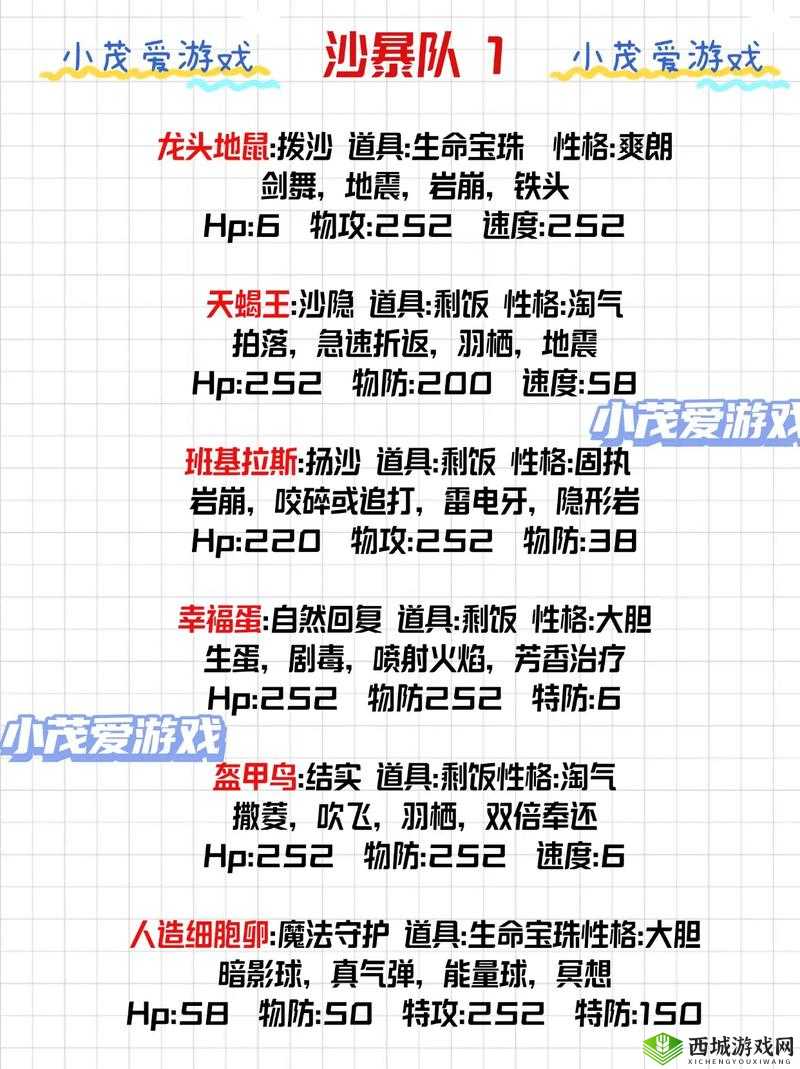 咔叽探险队平民阵容搭配攻略