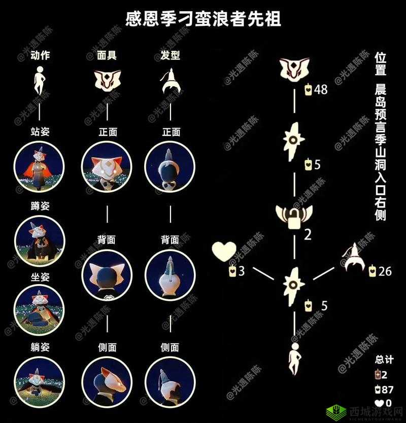 光遇黄鼠狼面具怎么获得？先祖在哪里？——演变史专题