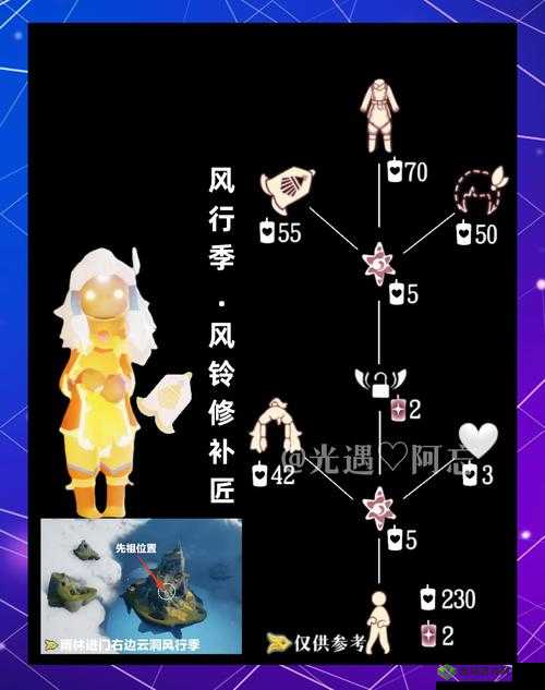 光遇魔法工坊,解锁奇幻之旅的钥匙