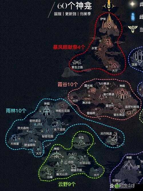 光遇祈祷神庙探秘，位置坐标全揭秘