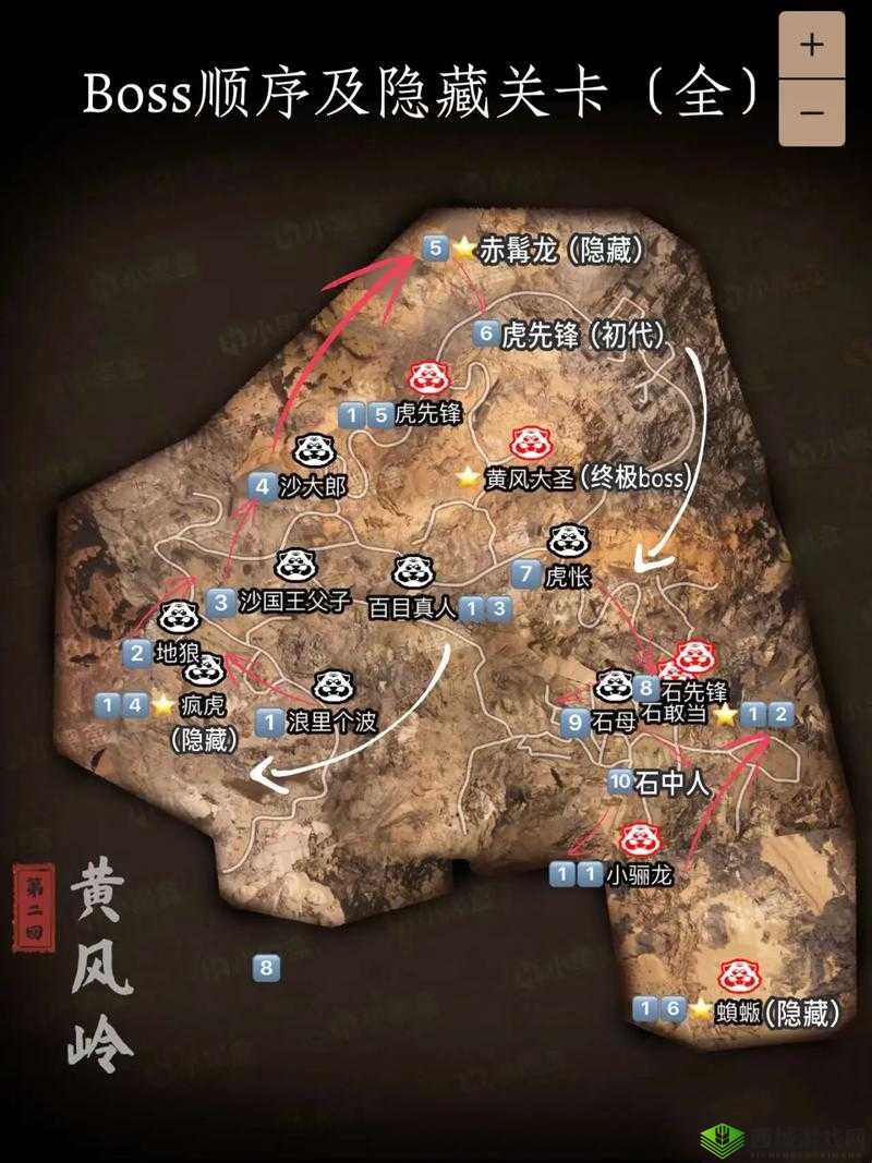 猎手之王,沙漠地图资源分布探秘,征服黄沙的王者之路