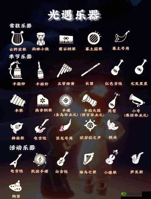 光遇乐器怎么获得,获取方法一览在资源管理中的重要性及高效利用策略