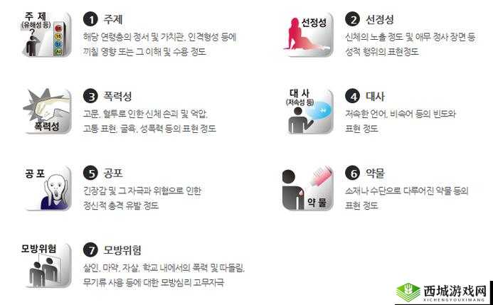 探索18禁羞羞视频播放器的最佳使用技巧与隐私保护方法,确保安全享受高清体验