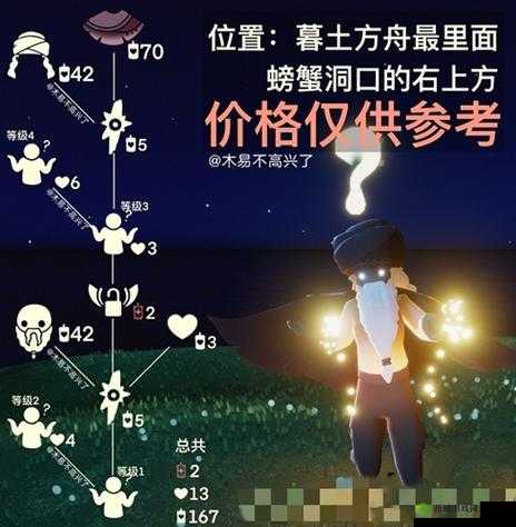 光遇问号先祖在哪里,位置介绍及演变史专题