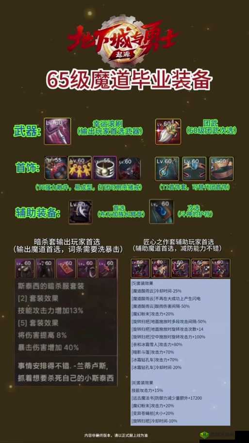 新神魔大陆圣堂战士装备怎么选择,圣堂装备推荐在资源管理中的重要性及策略