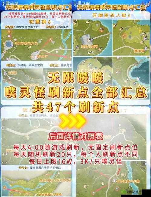 龙之谷2泰努玛拉怎么过，天气奇遇攻略方法介绍