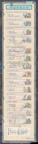 最强蜗牛米国英雄怎么升级？升级顺序攻略分享