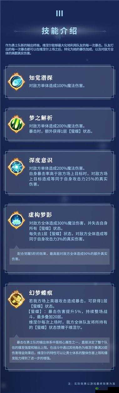 终焉誓约英雄图鉴,人物技能大全与未来玩法革命预测