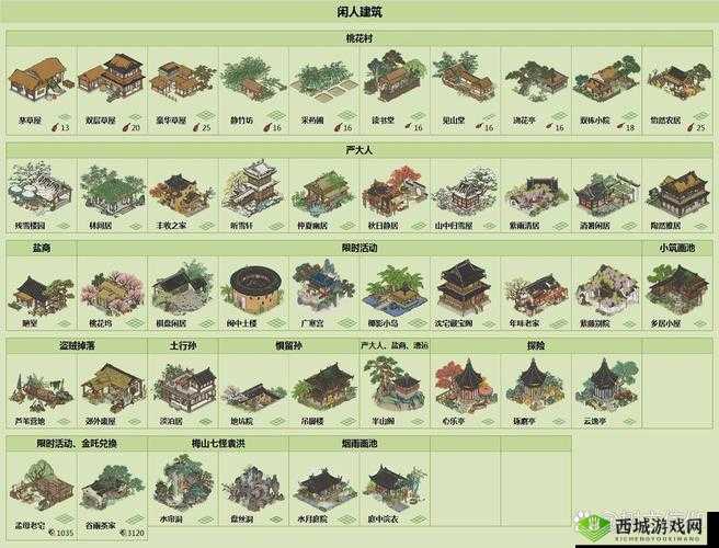 江南百景图凉亭怎么获得及凉亭建造布局介绍