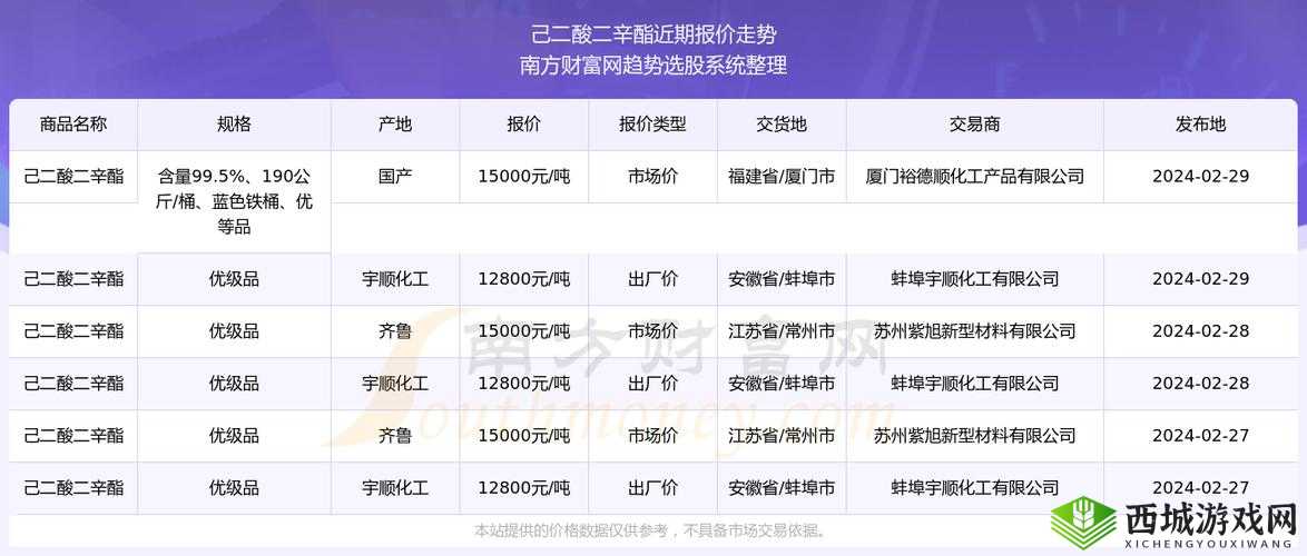 www9999com9.1视频全解析:深度揭秘内容亮点与观看指南,不容错过的精彩片段分享