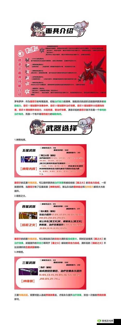 魅影再临扎尔尼怎么样,英雄属性技能一览在资源管理中的重要性及高效运用策略