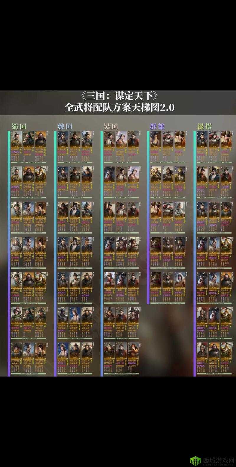 放开那三国3谋士怎么玩,职业玩法天赋攻略