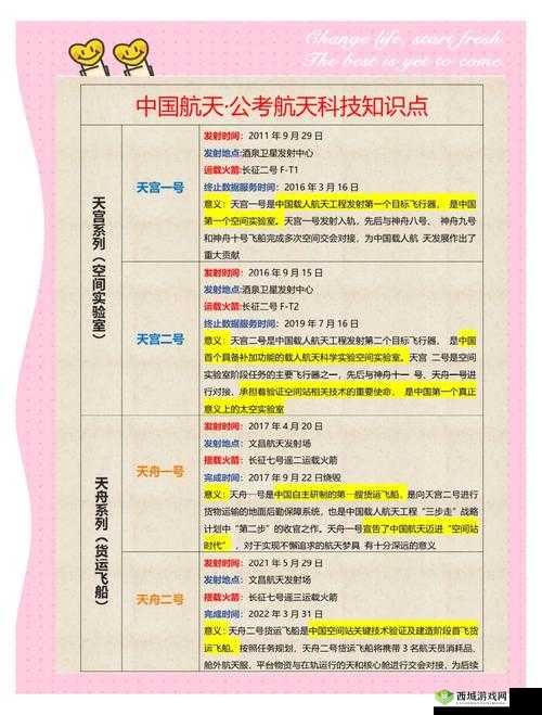 探索空乘1980满天星的传奇故事:揭秘那段鲜为人知的航空历史与辉煌时刻