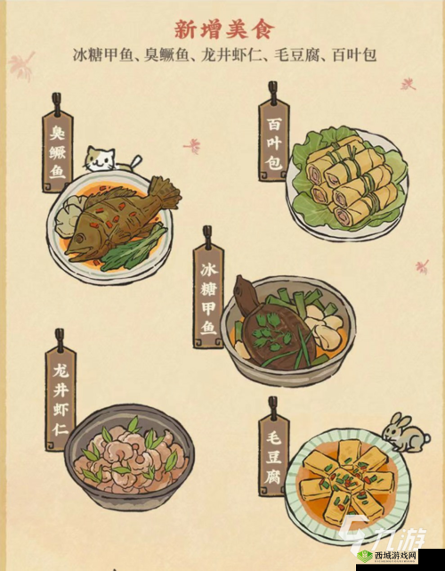 江南百景图菜肴有什么用,菜肴作用详细介绍