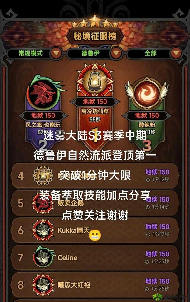 迷雾之岭关卡大全,游戏通关攻略在资源管理中的重要性及高效利用策略