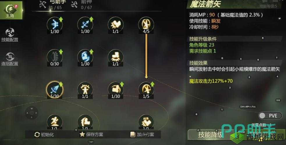 龙之谷2箭神龙玉推荐与搭配攻略分享