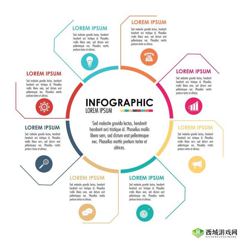 惩戒2狂热工作指导观看顺序:完整步骤解析与高效执行指南