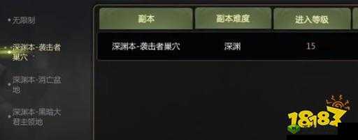 龙之谷2幽灵村怎么打？深渊副本BOSS通关攻略全解析