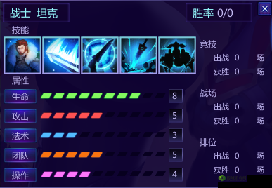 魅影再临巴拉卡怎么样？英雄属性技能深度解析