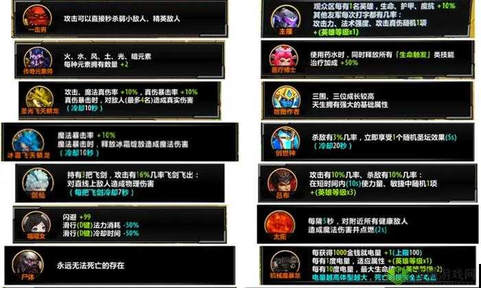 魅影再临巴索利怎么样?英雄属性技能一览