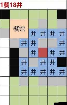 江南百景图灶王爷摆放位置示意图与布局策略