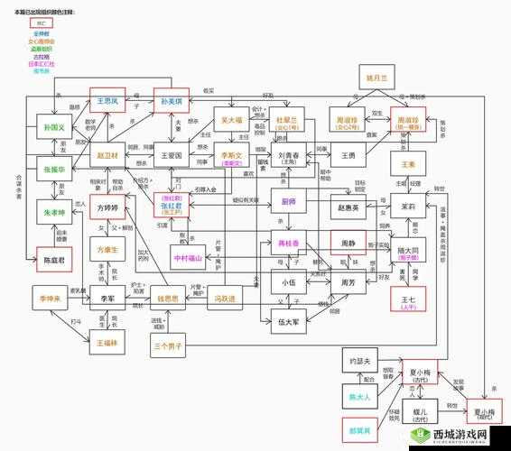 孙美琪疑案郎威线索爆炸血迹在哪里 位置介绍及演变史专题