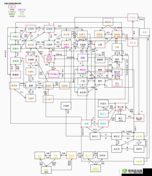 孙美琪疑案郎威线索飞溅的血在哪里，位置介绍在资源管理中的重要性及高效管理策略