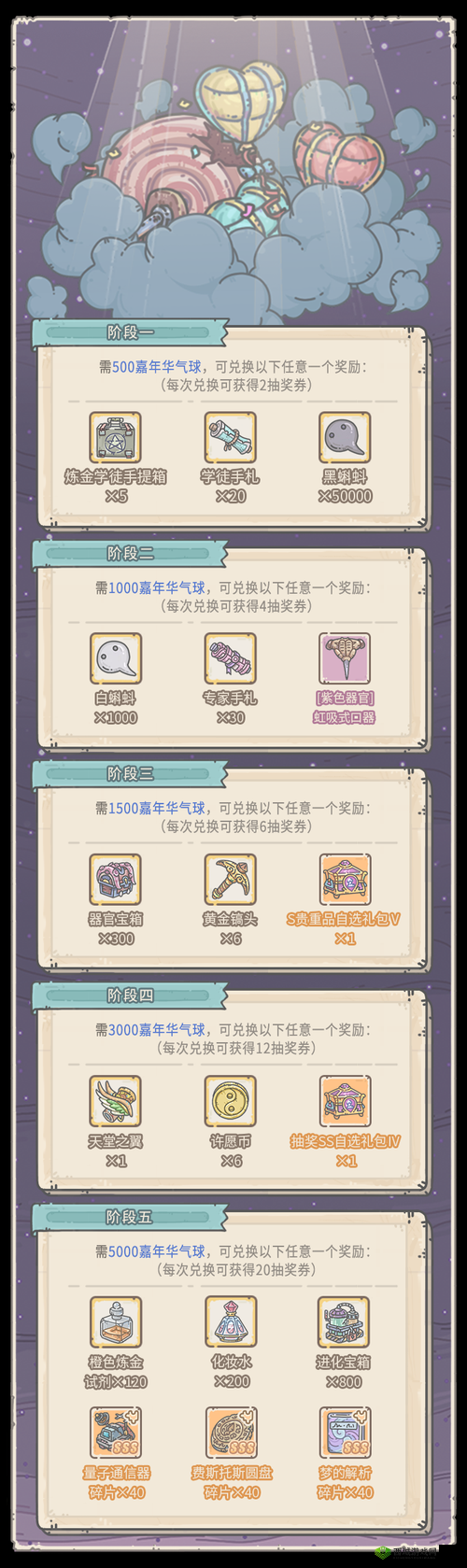 最强蜗牛五维手札大师手札获取攻略,底层逻辑+操作映射