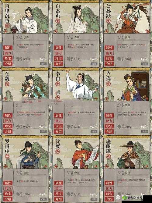 江南百景图董夫人怎么样?人物天赋属性介绍