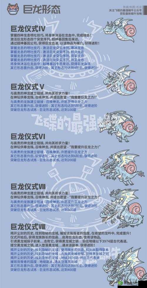 最强蜗牛华夏懒人推图攻略,推图顺序详解