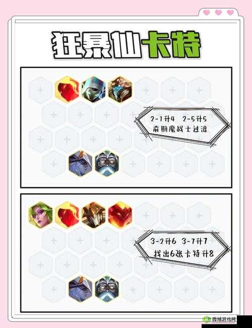 螺旋风暴新手卡组怎么配？卡组推荐介绍