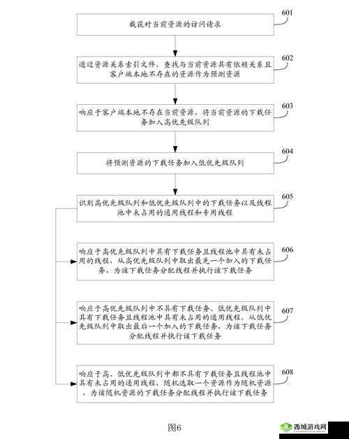 如何在www免费行情网站上下载最新市场数据?全面解析下载步骤与使用技巧