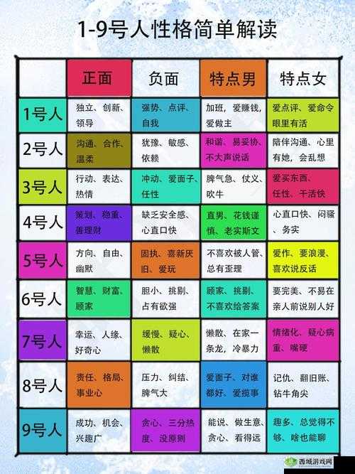 揭秘九浅一深女人的性格特点:她们的心理与行为模式解析