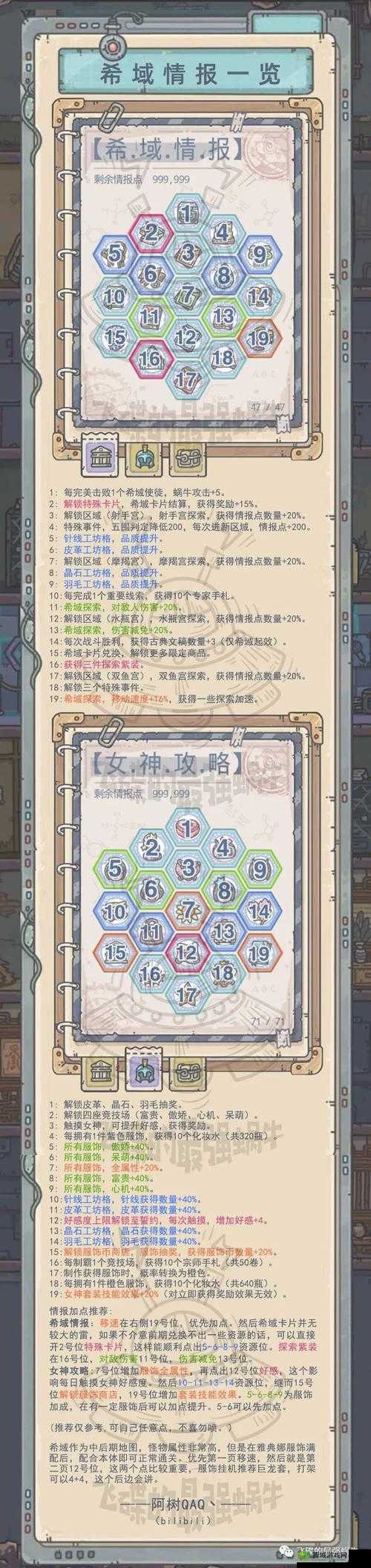 最强蜗牛如何打邪神,深度攻略与技巧分享