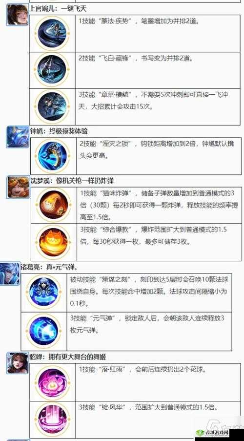 魅影再临怎么强化，英雄强化方法一览