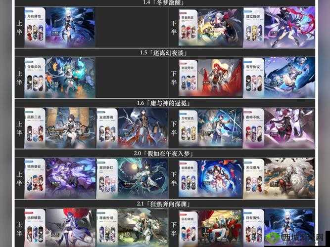 魅影再临新手抽什么池子好，卡池抽卡推荐在资源管理中的重要性及策略