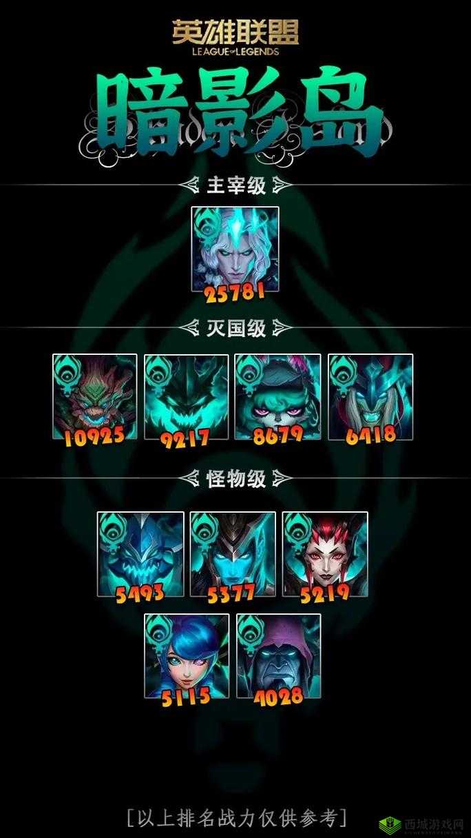 魅影再临英雄升级全攻略,解锁战力新境界