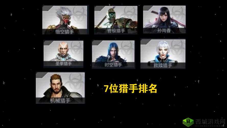 猎手之王武器搭配攻略,最强武器搭配推荐介绍