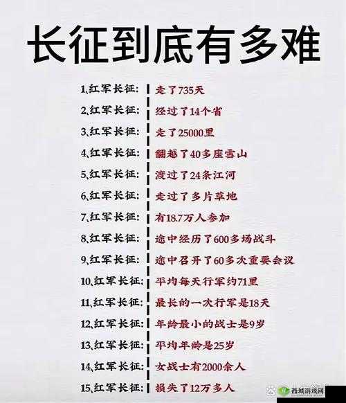 万里长征正能量黑料2024:揭秘历史背后的真实故事与当下网络热议焦点