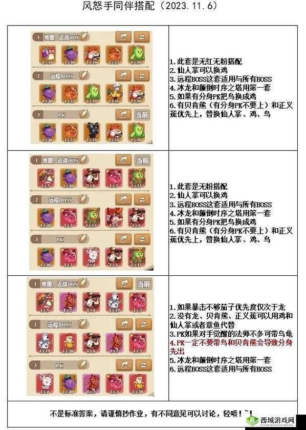 猎手之王弩怎么样?弩技能及使用技巧介绍