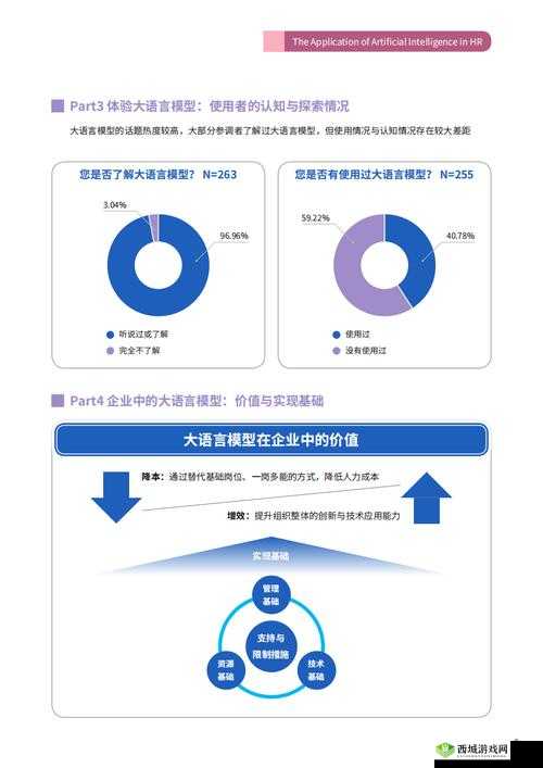 探索人与畜禽corporation的合作模式：如何实现可持续发展与经济效益的双赢？
