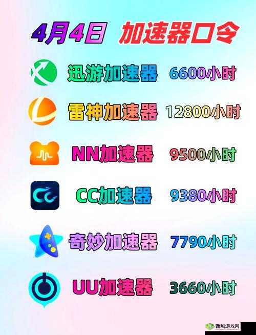 神角技巧激活码大全,所有激活码获得及领取方法深度解析